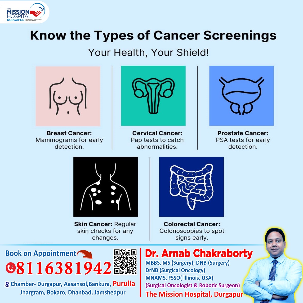 Professional Activities